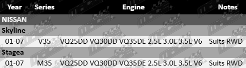2 x Ultima front wheel hub and bearing assembly Nissan V35 M35 VQ25DD VQ30DD VQ35DE 2.5L 3.0L 3.5L V6