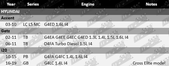 2 x Ultima rear wheel hub and bearing assembly Hyundai LC LS MC TB PB GB G4ED G4EA G4EE G4EC D4FA G4FC G4LC 1.3L 1.4L 1.5L 1.6L I4