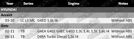 2 X Ultima rear wheel hub and bearing assembly to suit Hyundai LC LS MC TB G4EA G4EE G4EC G4ED D4FA 1.3L 1.4L 1.5L 1.6L I4