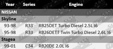 2 x Ultima rear wheel hub and bearing assembly to suit Nissan R33 C34 RB25DET RB26DETT RB20DE 2.0L 2.5L 2.6L I6