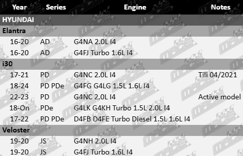 2x Ultima front wheel hub and bearing assembly for Hyundai models with G4NA G4FG G4LG G4LK G4KH G4NC G4NH G4FJ D4FB D4FE 1.5L 1.6L 2.0L I4 engines