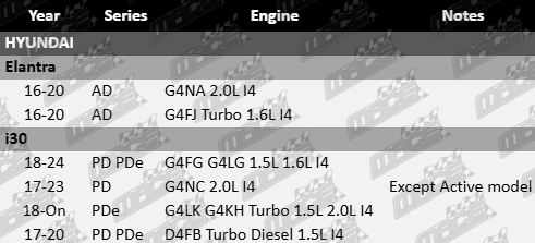 2x Ultima rear wheel hub and bearing assembly for Hyundai AD PD PDe with G4NA G4FG G4LG G4LK G4KH G4NC G4FJ D4FB 1.5L 1.6L 2.0L I4 engines