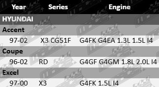 2x Ultima rear wheel hub and bearing assembly for Hyundai X3 CG51F RD G4FK G4EA G4GF G4GM 1.3L 1.5L 2.0L I4 with ABS