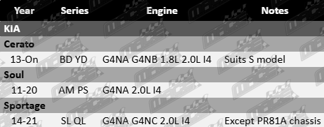 platinum-rocker-cover-gasket-set-to-suit-kia-bd-yd-am-ps-sl-ql-g4na-g4nb-g4nc-1-8l-2-0l-i4-GSK4588-VFG-Updated-Final