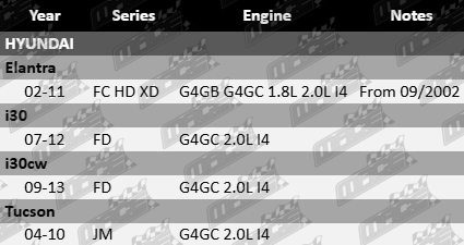 platinum-rocker-cover-gasket-to-suit-hyundai-fc-hd-xd-fd-g4gb-g4gc-1-8l-2-0l-i4-GSK4591-VFG-Updated-Final