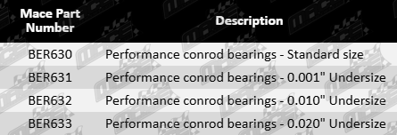 Conrod-Bearing-set-ber630-pg