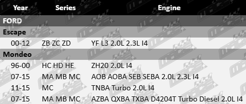 ultima-front-wheel-bearing-suit-ford-zb-zc-zd-hc-hd-he-ma-mb-mc-yf-l3-zh20-aob-aoba-seb-seba-tnba-azba-qxba-txba-d4204t-2-0l-2-3l-i4-BER4329-VFG-Updated-Final