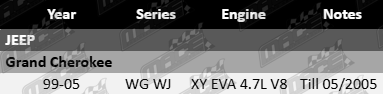 ultima-rear-wheel-bearing-kit-to-suit-jeep-grand-cherokee-wg-wj-xy-eva-4-7l-v8-till-05-2005-BER877-VFG-Updated-Final