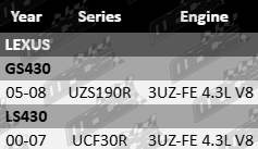 MACE mass air flow sensor for Lexus UCF30R and UZS190R with 3UZ-FE 4.3L V8 engine