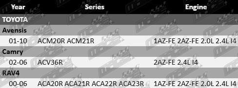 2-x-ultima-front-wheel-bearing-kit-to-suit-toyota-acm20r-acm21r-acv36r-aca20r-aca21r-aca22r-aca23r-1az-fe-2az-fe-2-0l-2-4l-i4-BER4157-VFG-Updated-Final