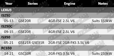 2x-ultima-rear-wheel-bearing-kit-to-suit-lexus-gsc10r-gse20r-gse21r-gse31r-2gr-fse-2gr-fks-4gr-fse-2-5l-v6-BER6279-VFG-Updated-Final