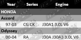 ultima-front-wheel-bearing-honda-cg-ck-ra-j30a1-j30a-j30a3-3-0l-v6-BER6260-VFG-Updated-Final