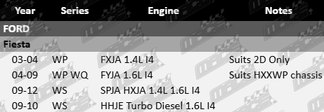 ultima-front-wheel-bearing-kit-to-suit-ford-fiesta-wp-wq-ws-fxja-fyja-spja-hxja-hhje-1-4l-1-6l-i4-BER4331-VFG-Updated-Final