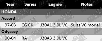 ultima-front-wheel-bearing-kit-to-suit-honda-cg-ck-ra-j30a1-j30a3-3-0l-v6-BER6268-VFG-Updated-Final