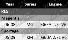 ultima-front-wheel-bearing-kit-to-suit-kia-mg-km-g6ea-g6ba-2-7l-v6-BER6278-VFG-Updated-Final