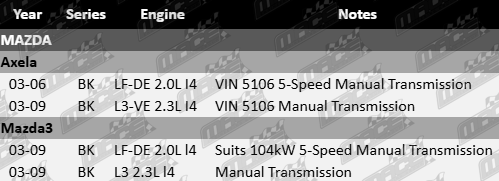 Pair of CV Drive Shafts for Mazda BK LF-DE L3-VE 2.0L 2.3L I4