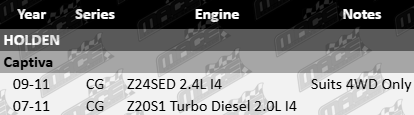 Pair of Front CV Drive Shafts Holden Captiva CG Z24SED Z20S1 Turbo Diesel 2.0L 2.4L I4 4WD Only