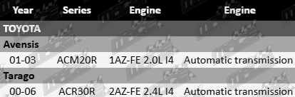 Pair of front CV drive shafts for Toyota ACM20R ACR30R 1AZ-FE 2AZ-FE 2.0L 2.4L automatic transmission