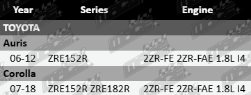 Pair of front CV drive shafts for Toyota ZRE152R ZRE182R 2ZR-FE 2ZR-FAE 1.8L I4