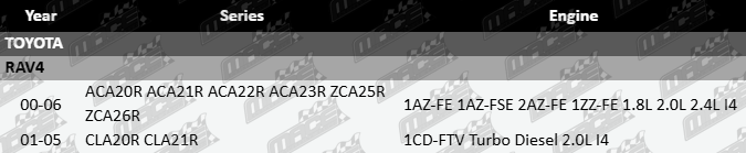 Ultima rear brake shoes set to suit Holden Rodeo TF 6VD1 3.2L V6