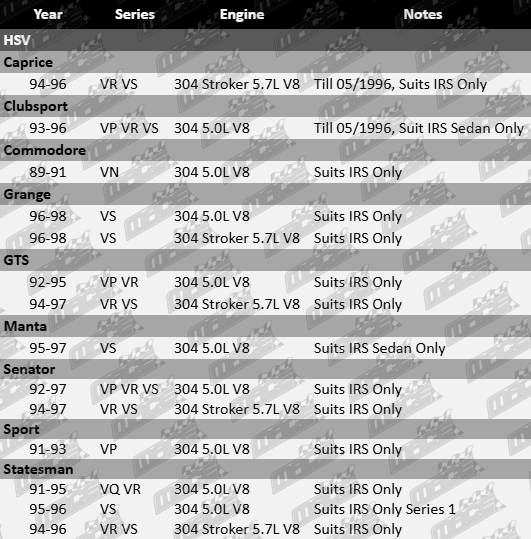 Pair of rear CV drive shafts to suit HSV VP VR VS VQ VN 304 Stroker 5.0L 5.7L V8