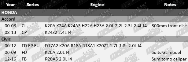 Ultima front brake pad set for Honda Accord CM and CP with J30A4 and J35Z2 3.0L and 3.5L V6 engines