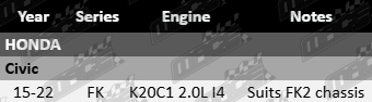 Ultima front ceramic brake pad set Honda Civic FK K20C1 2.0L I4 suits FK2 chassis