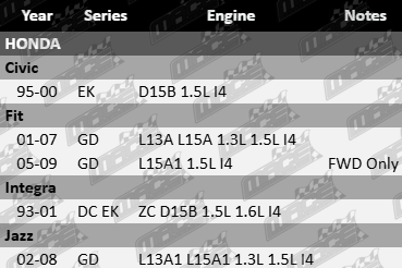 ULTIMA front ceramic brake pad set for Honda EK GD DC with L13A L15A L13A1 L15A1 D15B ZC 1.3L 1.5L 1.6L I4 engines