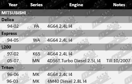Ultima rear drum brake shoes for Mitsubishi 2.4L 2.5L 2.8L turbo diesel