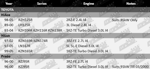 Ultima rear brake shoes set suitable for Toyota models with 2.4L, 2.7L, 2.8L and 3.0L I4 engines including 2RZ-E, 3L, 5L, 5L-E, 1KZ-TE and 3RZ-FE
