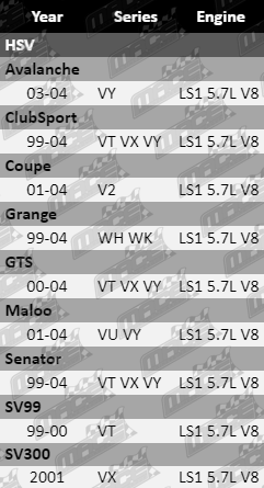 Intake-Air-Temperature-Clubsport-CAI8217-VFG-Updated-Final