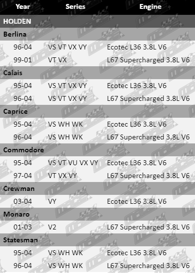 Gasket-Set-Commodore-GSK602-Vfg-Updated