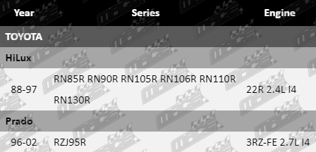 Air-Filter-Hilux-AF4127-VFG-Updated