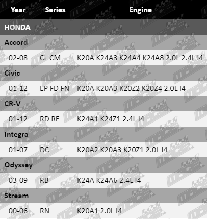 Ignition-Coil-Accord-IG4135-VFG-Updated-1
