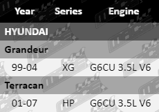 Ignition-Leads-Grandeur-IGL637-VFG-Updated