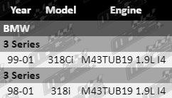 Ignition-Leads-3-Series-IGL444-VFG-Updated