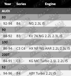 Ignition-Leads-S2-IGL502-VFG-Updated