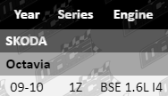 Ignition-Leads-Octavia-IGL477-VFG-Updated-2