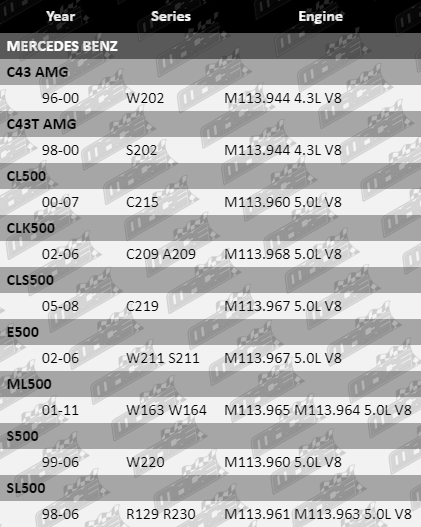 Ignition-Leads-SL500-IGL819-VFG