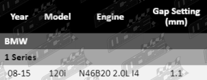 Spark-Plugs-120i-SP4493-SP4494-Vfg-Updated