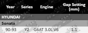 Ignition-Service-Kit-Sonata-IGK667-VFG-Updated-1