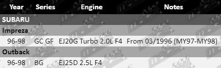 Ignition-Leads-Impreza-IGL493-VFG