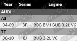 Bush-Kit-A3-BSK604-VFG-Updated