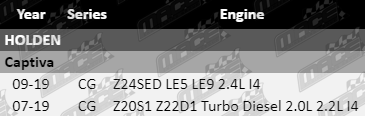 Bush-Kit-Captiva-BSK424-VFG-Updated-2