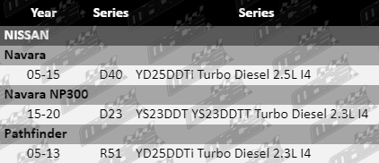 Engine-Mounts-Navara-MNT4272-Vfg