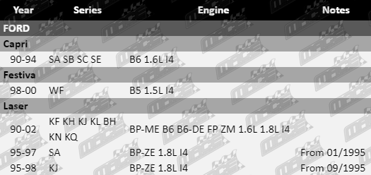 Heavy-Duty-Clutch-Kit-VFG-CLK460