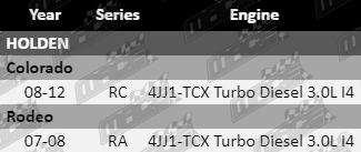 Clutch-Kits-Colorado-CLK422-VFG