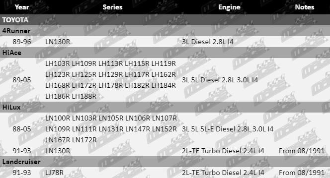 Clutch-Kit-Hilux-CLK418-VFG