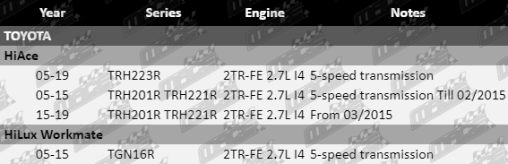 Clutch-Kits-Hilux-CLK416-VFG