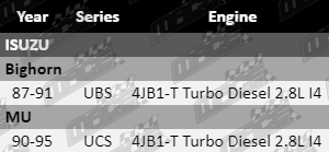 Clutch-Kit-Bighorn-CLK467-VFG-Updated-1